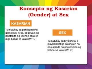 ano ang sex at gender|Kasarian .